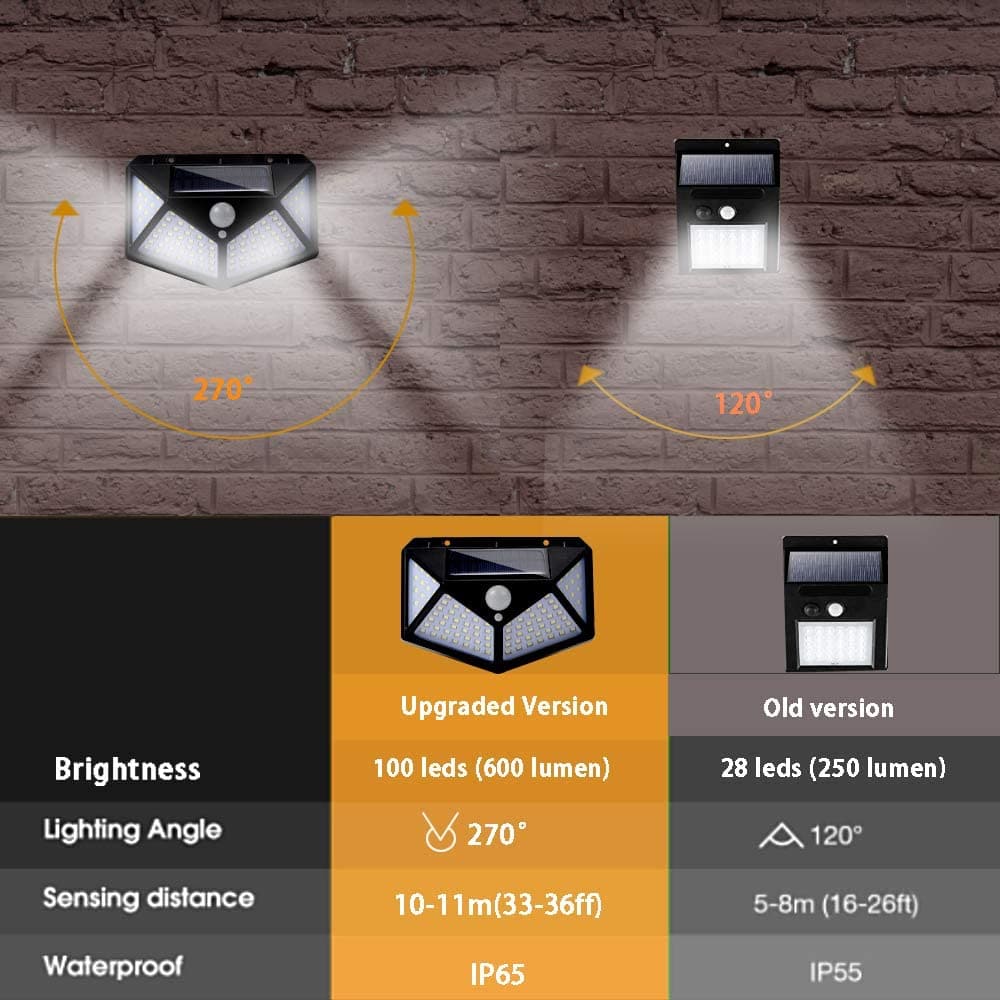 💥KRIJG 50% KORTING💥Verlicht direct je buitenruimte met bewegingsgestuurde solarlampen