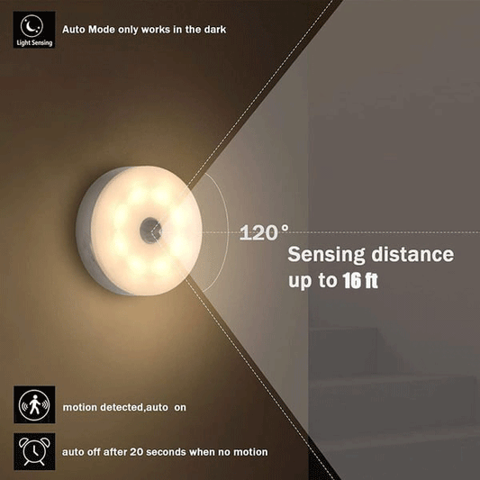 📢📢 50% KORTING💡 LED-nachtlampjes met bewegingssensor – automatische onderkastverlichting met 5 modi, USB-oplaadbaar, perfect als kerstcadeau voor gang, kast, kleerkast, trap, slaapkamer, keuken, kelder en voordeur.