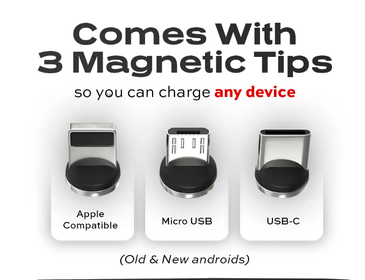 3-in-1 Mini Draagbare Magnetische Powerbank met Stekker