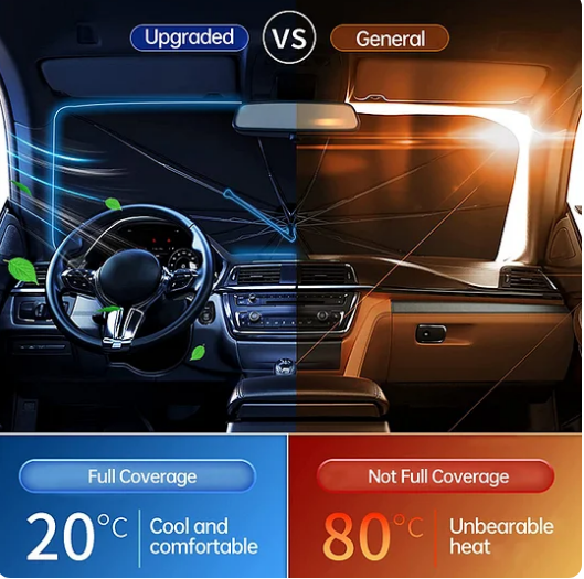 Autovoorruitzonnescherm - Opvouwbare autovoorruitzonwering met UV-bescherming (thermische bescherming)