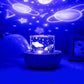 360° Draaibare Sterrenhemel Projector