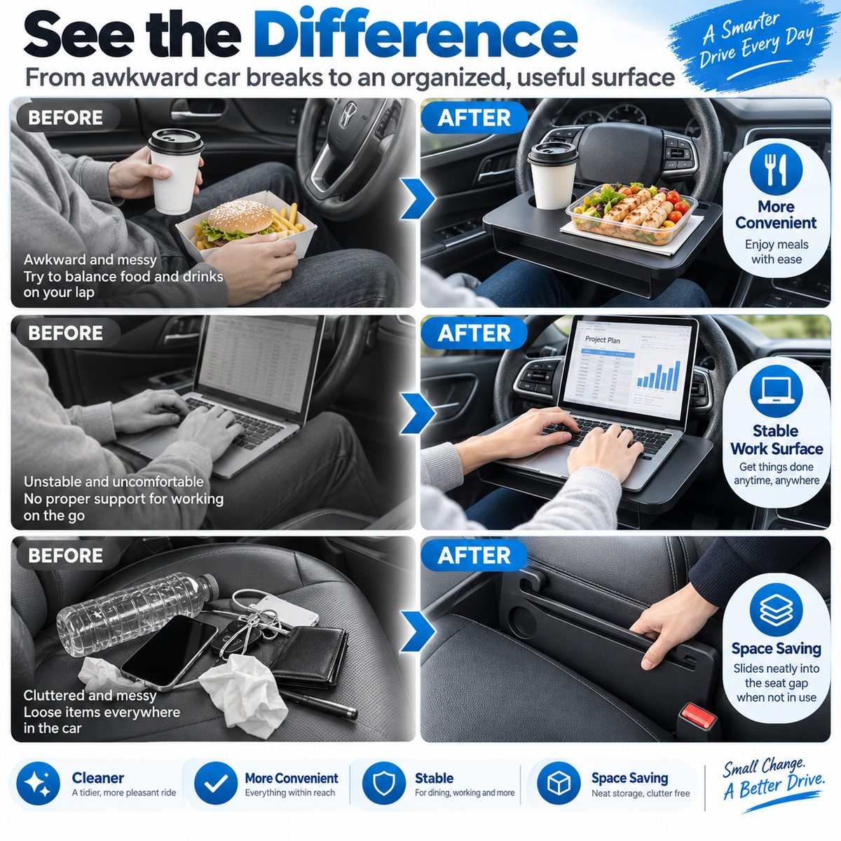 2-in-1 Autostuurtafel & stoelopening-organizer