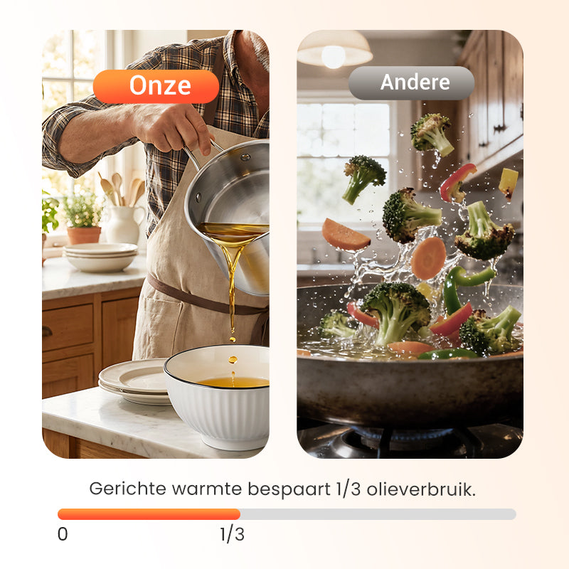 🔥 Multifunctionele friteuse van 304 roestvrij staal