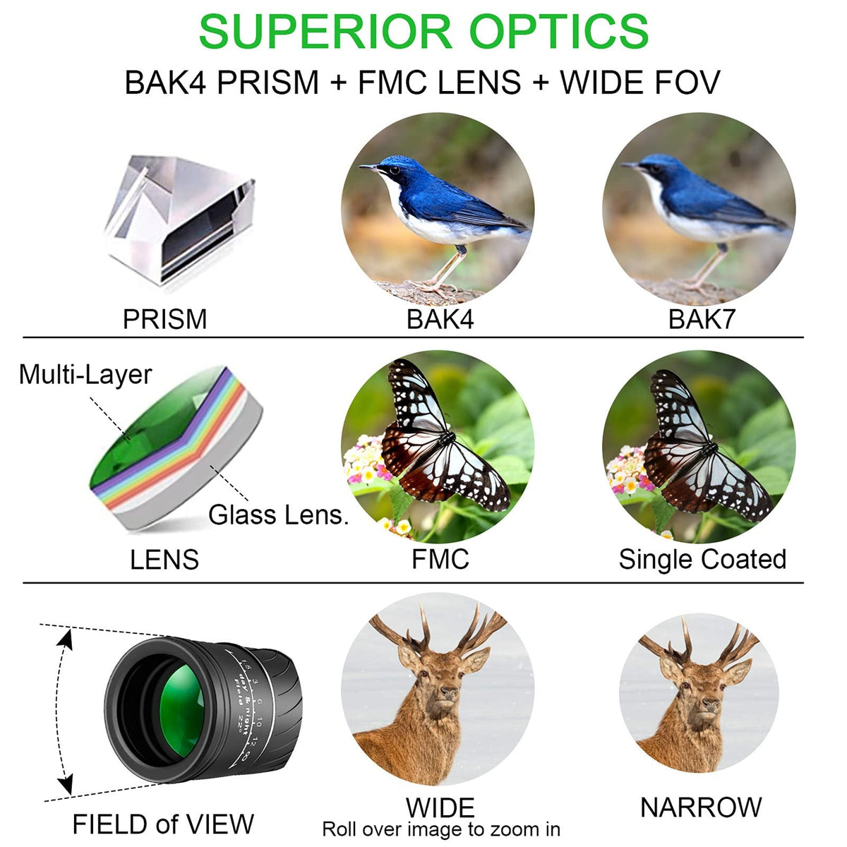 16X52 Professional High-power High-definition Low-light Night Vision Monocular Telescope