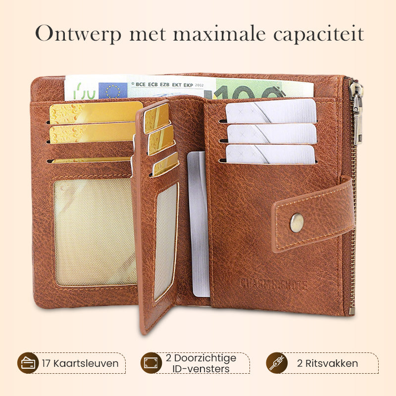 👜🔐Retro RFID-blockerende Tri-fold Portemonnee voor Dames – stijlvol, ruim & veilig