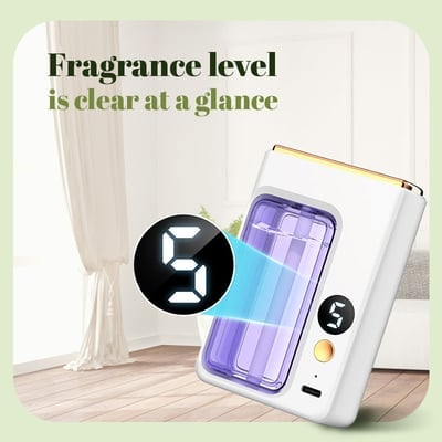 Automatische Aromatherapie Diffuser