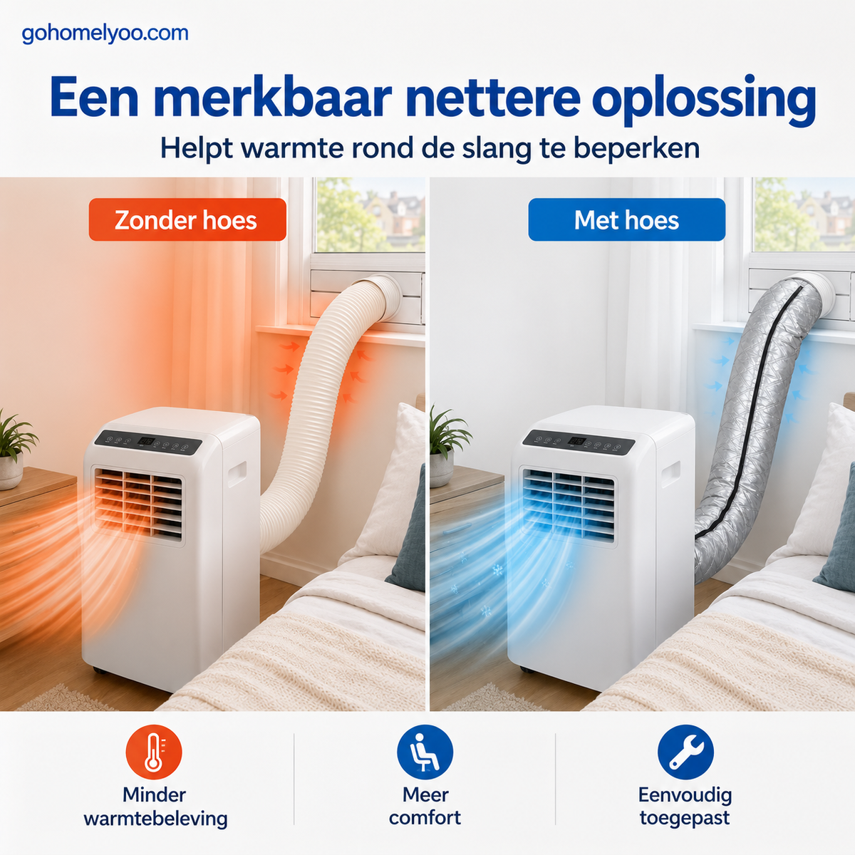 🔥Isolatiehoes voor aircoslangen: onmisbaar in huis tijdens de zomer