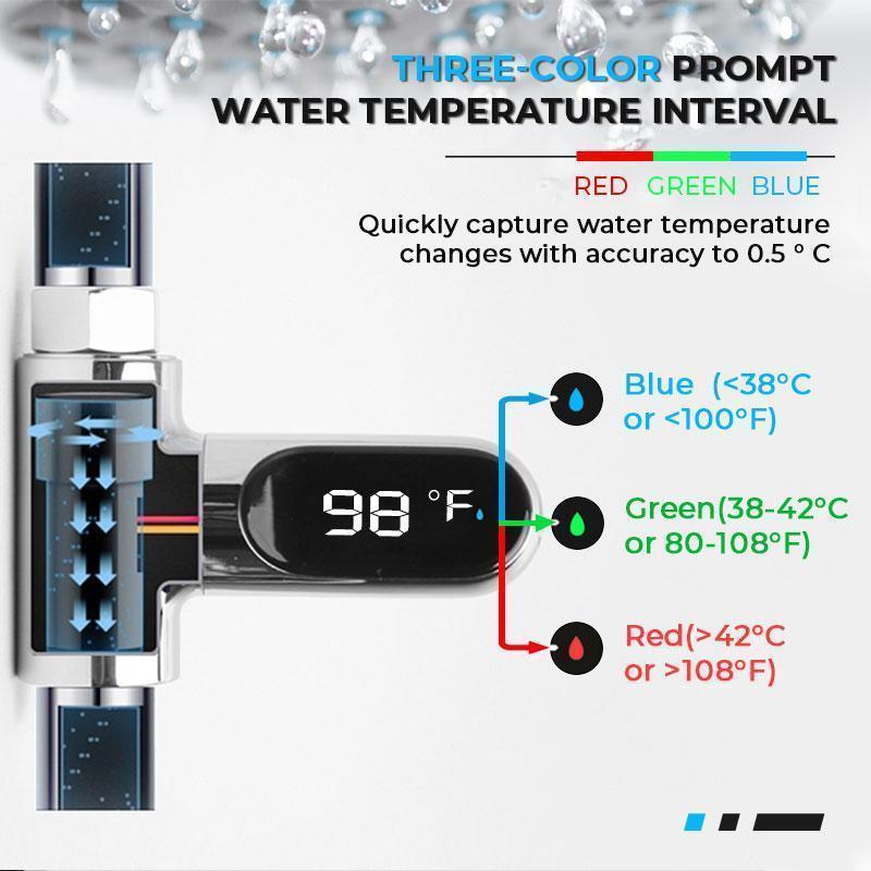🔥Hot Sale 50% Korting🔥Nieuw type douchethermometer