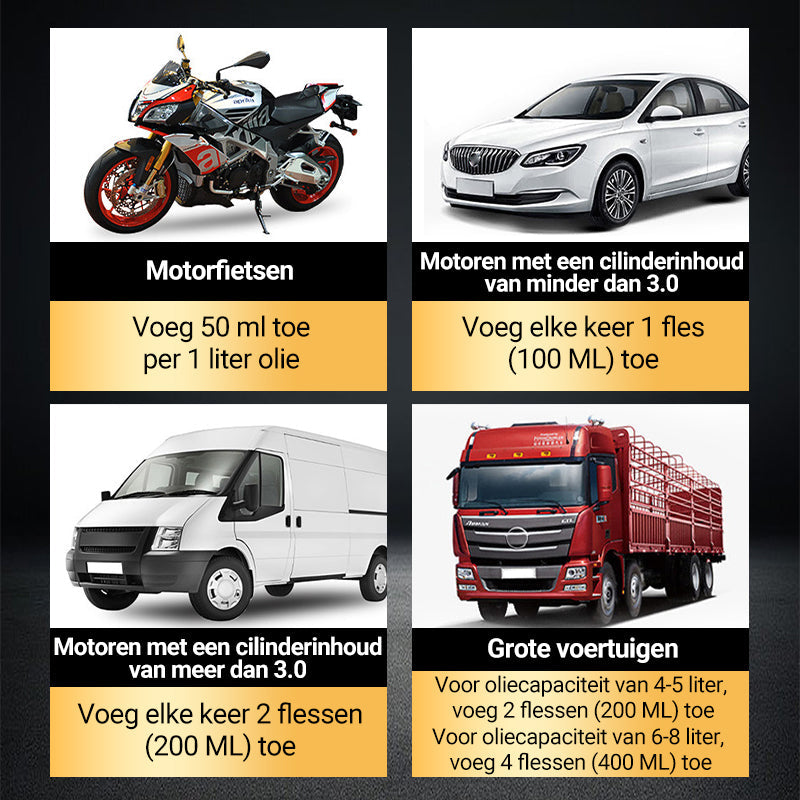 Motor koolstof verwijdering reparatiemiddel