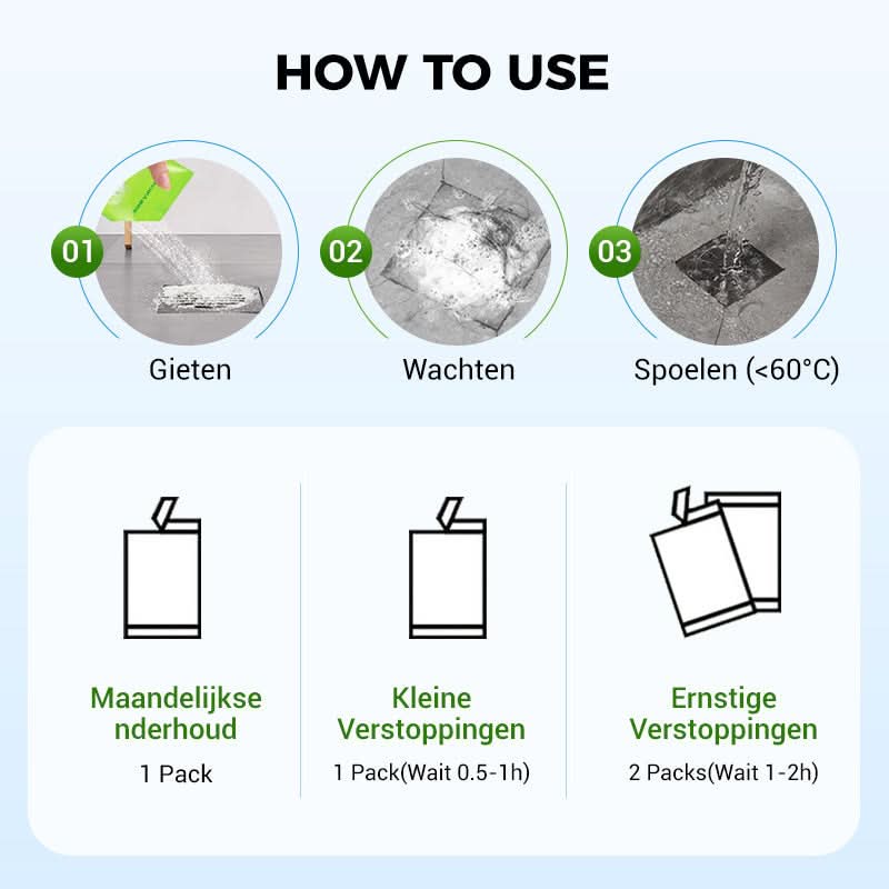 🔥Koop 1 Krijg 1 Gratis🔥Krachtig Pijpreinigingsmiddel🚀