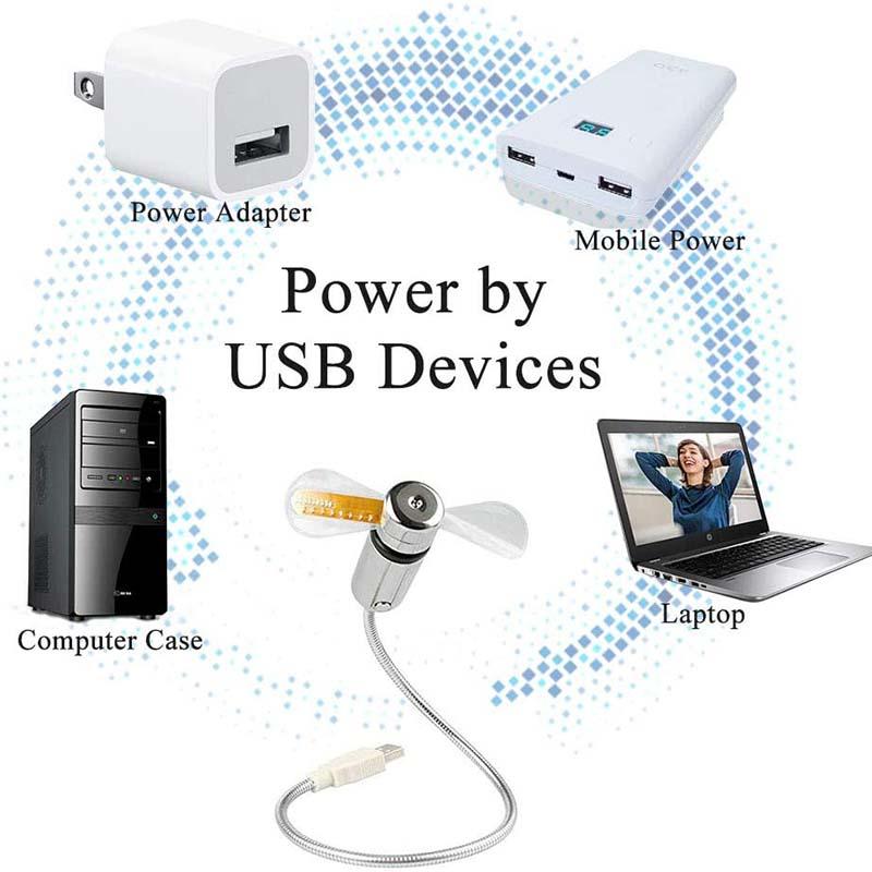 🔥Hot Sale🔥USB Ventilator met LED Klokverlichting
