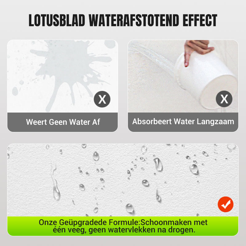 Waterdichte en Schimmelbestendige Muurreparatiepasta