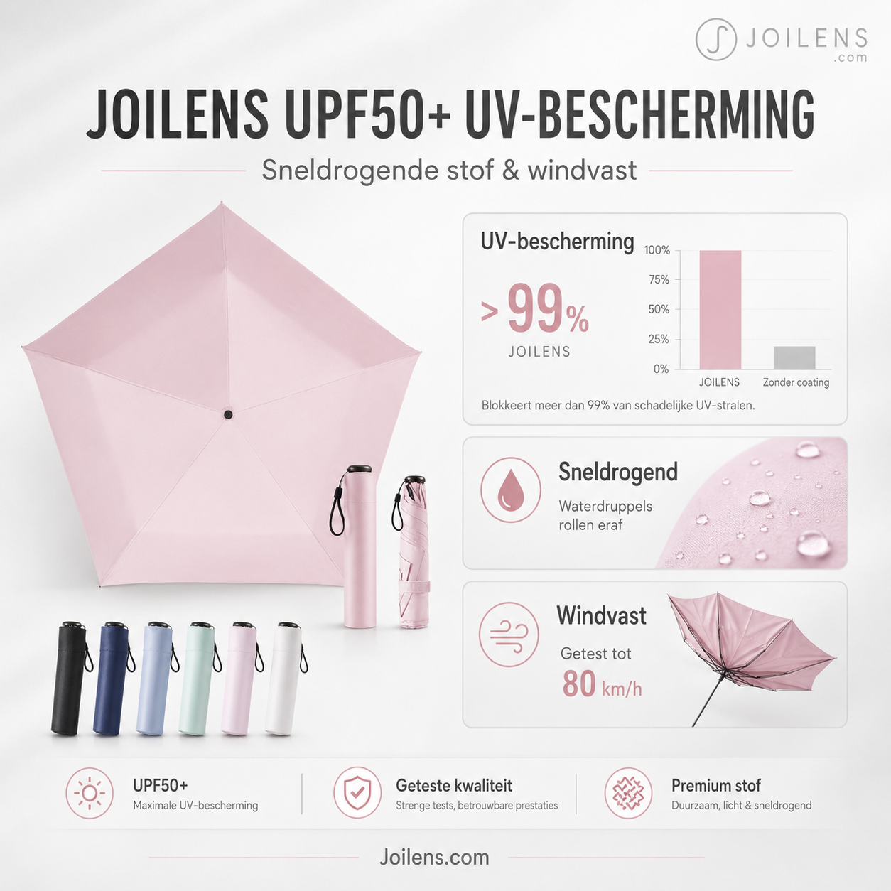 ✨ Zeg vaarwel tegen bulky paraplu's – Ultra-lichte zon- en regenbescherming voor onderweg! ✨