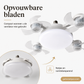 🌀 Nieuwe plafondventilatorlamp met E27-fitting – 2-in-1 stille LED-ventilator met afstandsbediening, energiezuinige combinatie van verkoeling & verlichting voor thuis, in de slaapkamer