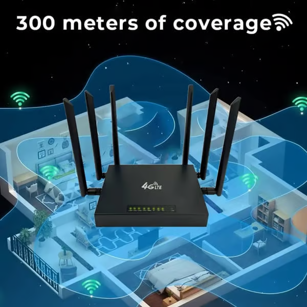 Draadloze SIM-router met antenne