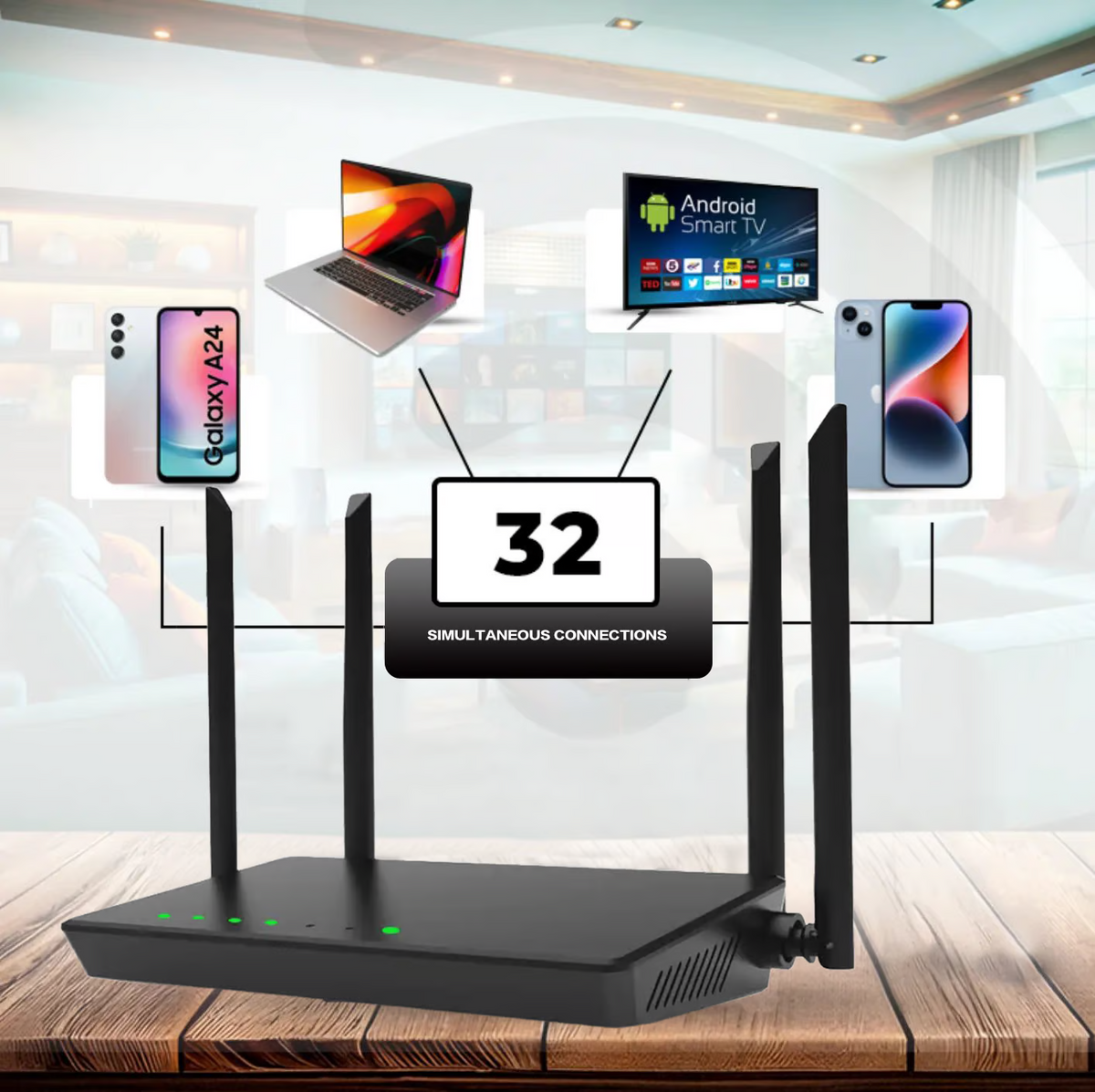 Draadloze SIM-router met antenne