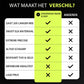 Multifunctioneel diamantzaagblad voor haakse slijper