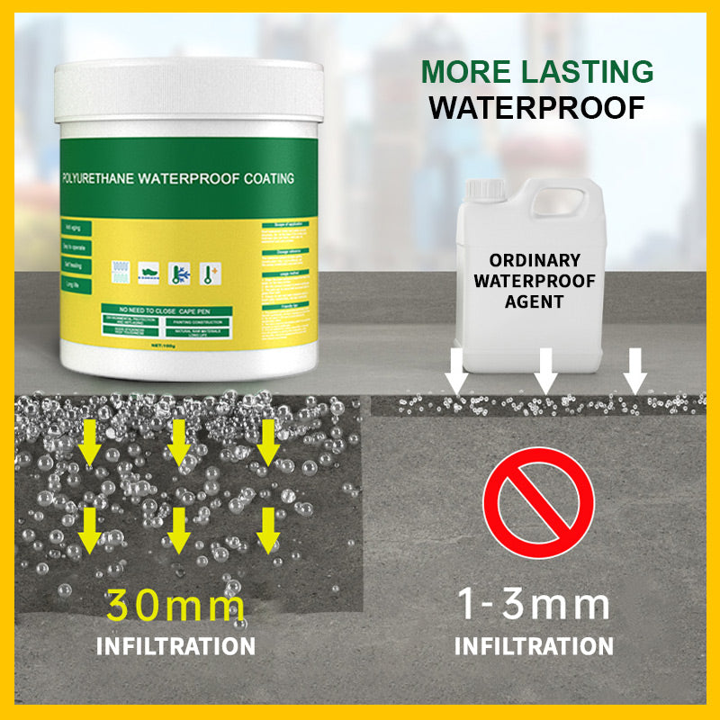 【Koop er 3 en krijg er 2 gratis】Multifunctionele transparante waterdichte coating