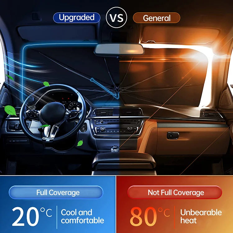 🔥 50% Korting!☀️🛡️ Autovoorruit Zonnescherm Paraplu – Opvouwbare UV- en warmtereflecterende voorruitafdekking, draagbare koelbeschermer voor de zomer