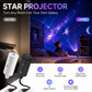 Plug-and-play HD-sterrenprojector – meer dan 50.000 tevreden gebruikers