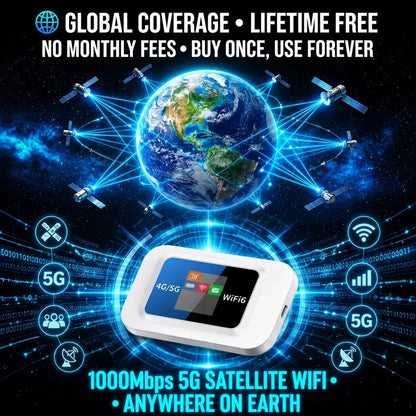 🥳UITVERKOOP 2026🥳MEER DAN 50.000 VERKOCHT!📶🌐 Mobiele hotspot – Draagbare wifi, overal volledige dekking. Geen contract, geen installatie. Blijf onderweg verbonden! 📱✨