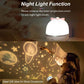 360° Draaibare Sterrenhemel Projector