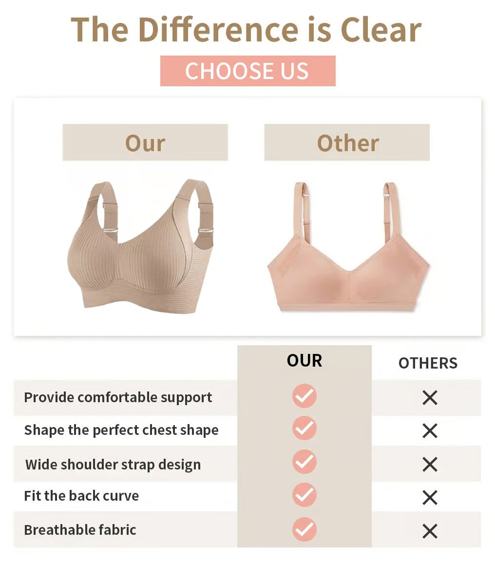 【1+1 gratis】💖Fijn naadloos gestreepte bh – met W-vormige ondersteuning, comfort en stijl in één.