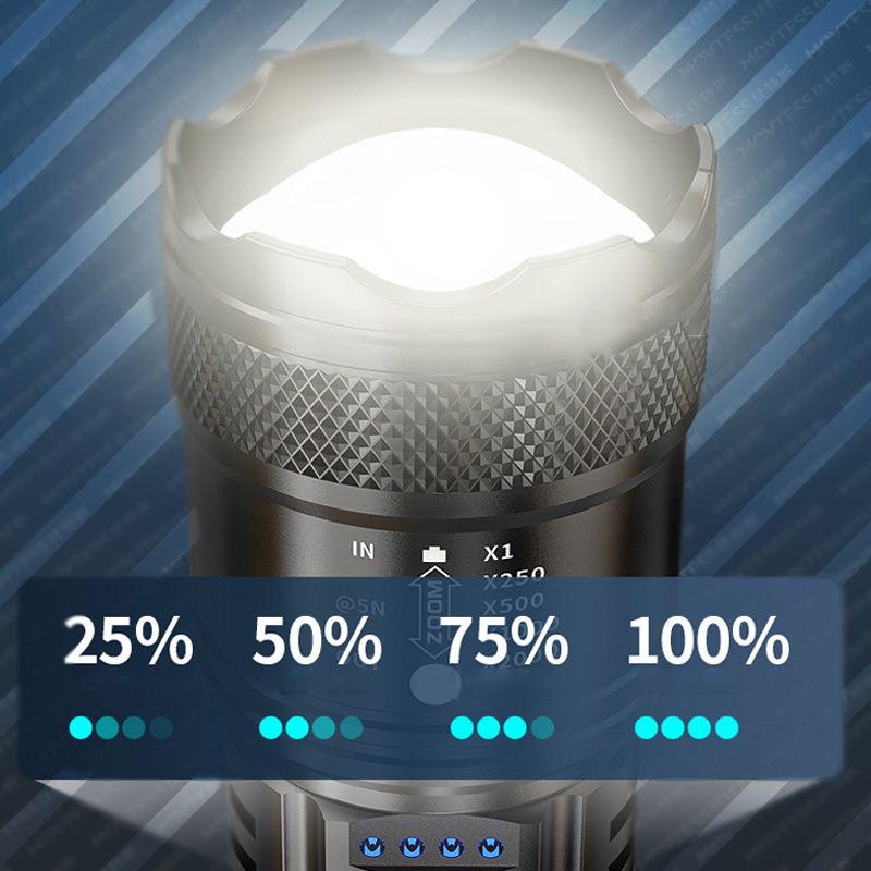 🔦 50% KORTING + KOOP 2, KRIJG 1 GRATIS! Superkrachtige Zaklamp met Zoomfunctie