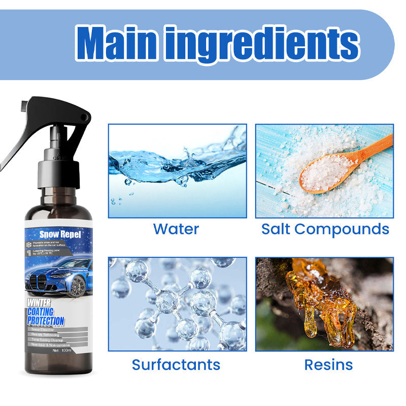 🔥HETE VERKOOP🔥Auto -voorruitenblauwe sneeuwsmeltende coatingspray