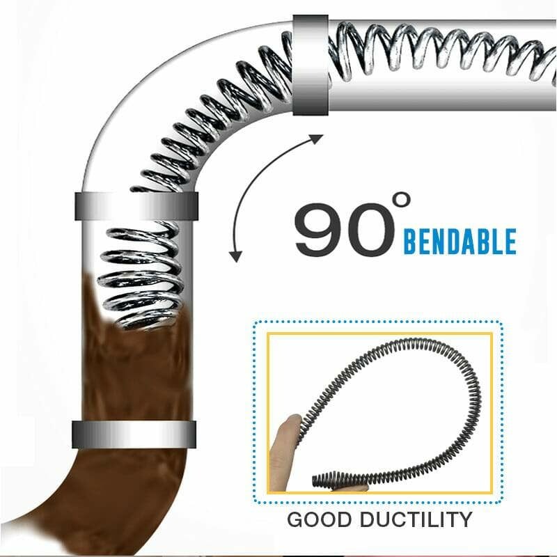 🛠️💥 50% KORTING! Nooit meer een dure loodgieter! Deze elektrische afvoerbaggerveer met 100/200/300 cm veerkabel verwijdert verstoppingen in minuten – klik op je boormachine, door elke bocht en klaar!