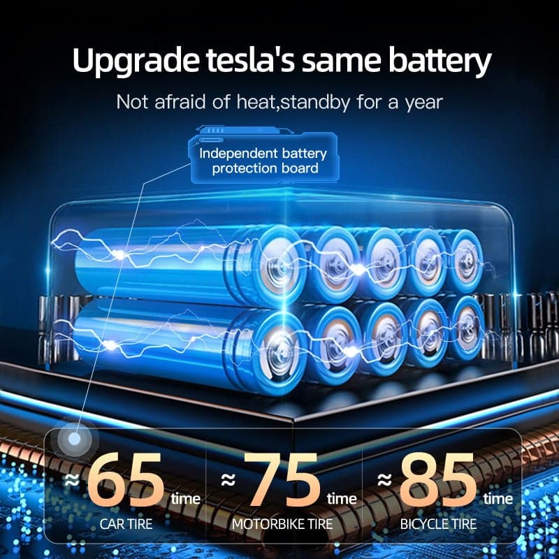 ✨1 min. snelvullende mini draagbare bandenvuller