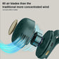 Kleine wervelwind clip taille nek ventilator