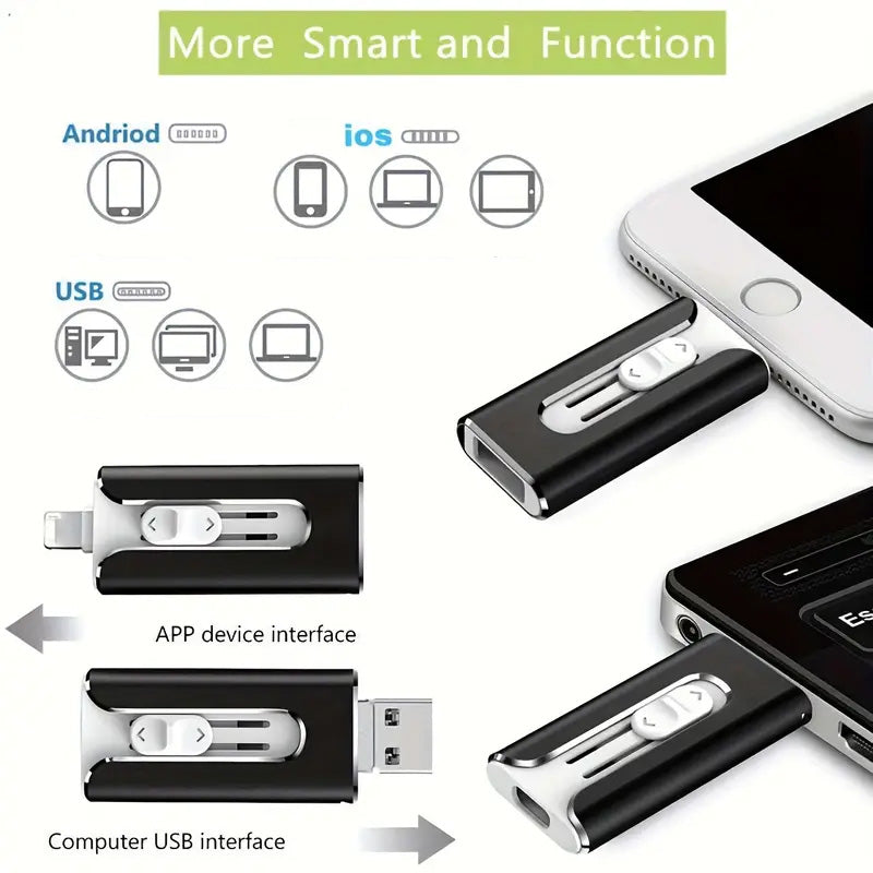 USB-stick voor Externe Geheugenopslag