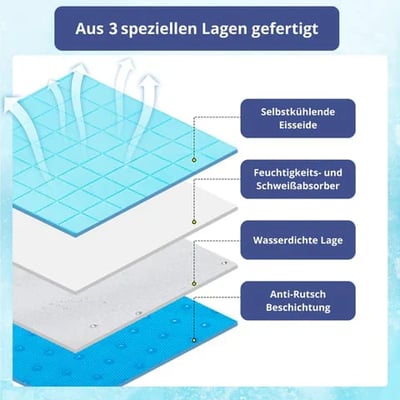 🐶🧊 50% KORTING! Stop met je hijgende huisdier op de hete vloer! ❄️ Zelfkoelende Huisdiermat – Altijd Koel & Comfortabel 💙