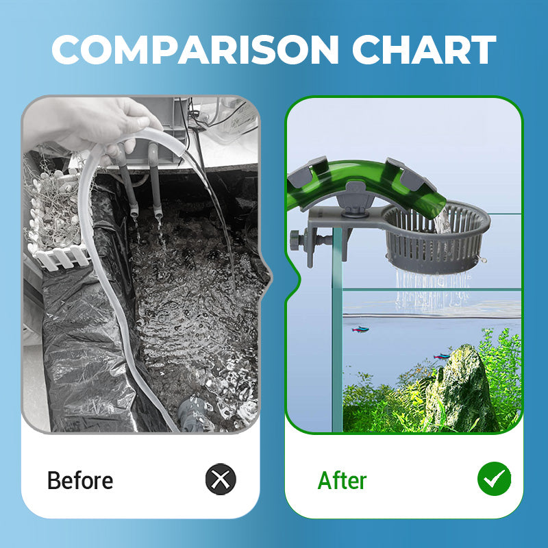 Klem voor Waterleiding in Aquarium