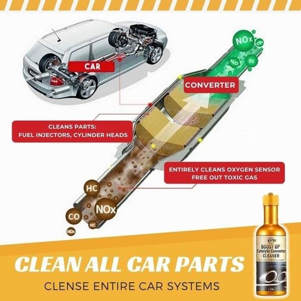🔥Koop 1 krijg 1 gratis 🔥Instant Auto-uitlaatgassen Handige Reiniger🎉