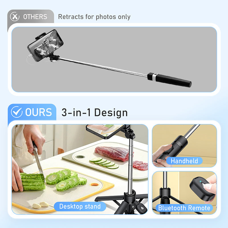 Portable 4-Leg Bluetooth Selfie Stick Tripod