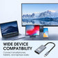 4K HD Type-C naar HDMI-beeldschermadapter