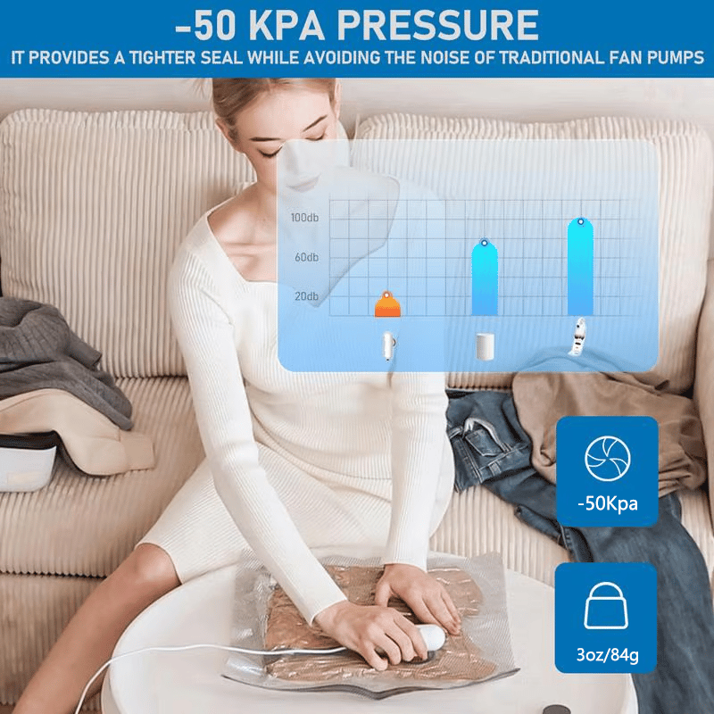 ✨️BEPERKTE UITVERKOOP 50% KORTING✨️9-pack lichtgewicht reistassen met USB-elektrische pomp