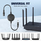 72-Uurs Automatische Router Herstarter