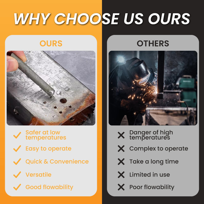 🔥♻️ Universele lage-temperatuur lasstaaf | Geschikt voor staal, koper, aluminium | Sterke, duurzame verbinding | Werkt met gewone gasvlam | 50% KORTING!