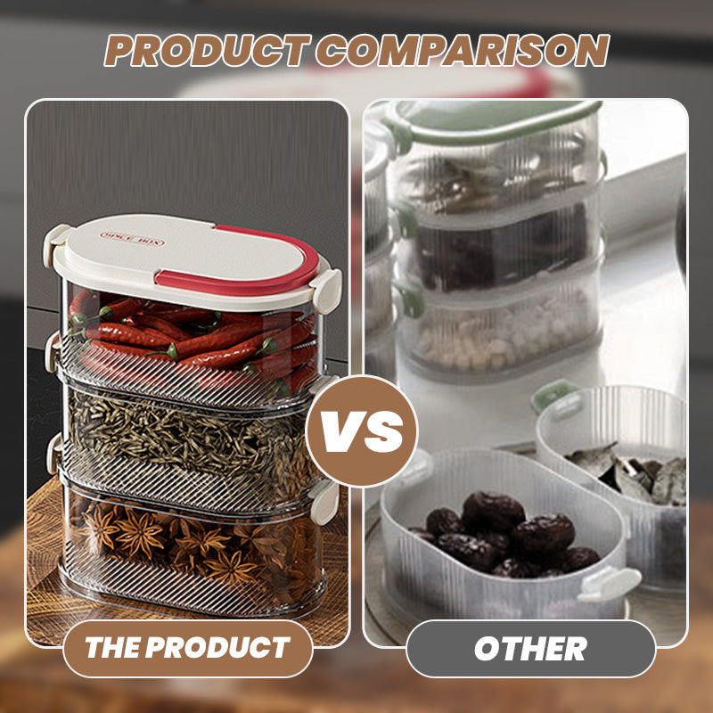 Multi-laags Afgesloten Specerijen Organizer
