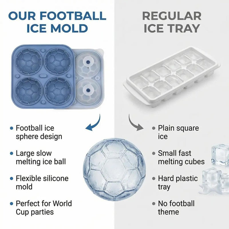 ⚽ 1+1 GRATIS 🔥 Siliconen ijsblokjesvorm – voetbalvorm – perfecte ijsblokjes voor zomerdrankjes & het WK-feest 🧊⚽