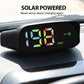 Op zonne-energie werkende auto-HUD-snelheidsmeter