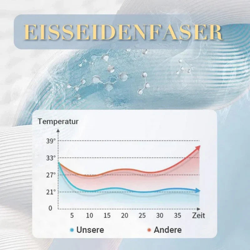 Omkeerbare verkoelende zomerdeken