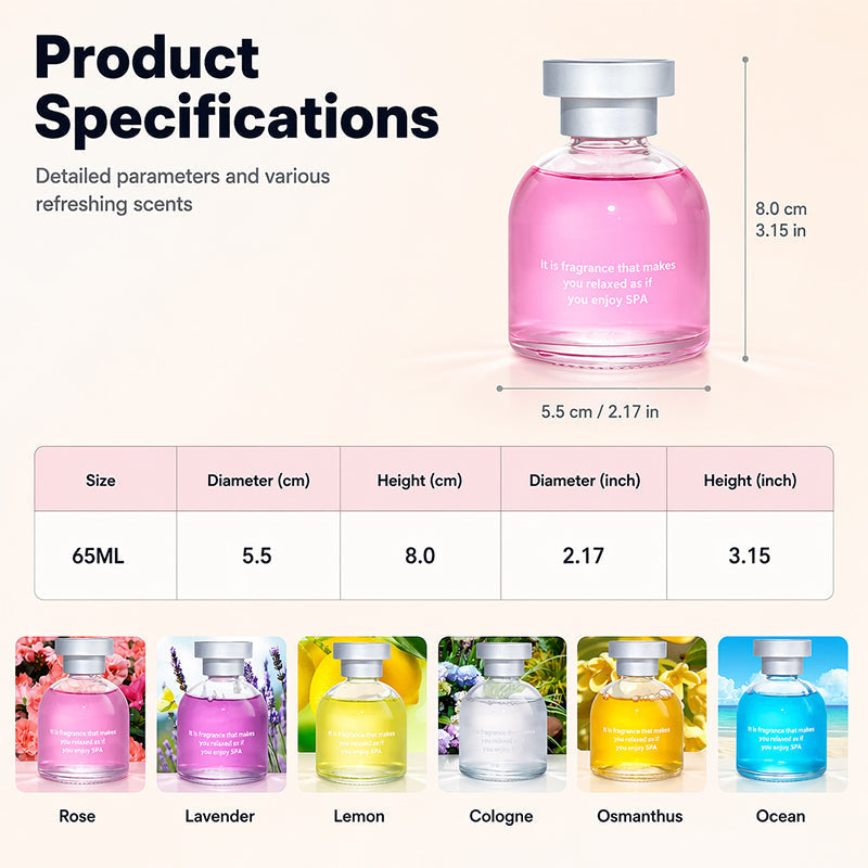 🌸 50% korting op langdurig autoparfum – blijft wekenlang fris ruiken, zonder chemische geur