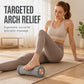 💆‍♀️ TPE-voetmassageroller voor verlichting bij plantaire fasciitis