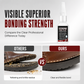 👞🚫 50% KORTING! Stop met het weggooien van dure schoenen! Deze industriële lijm plakt zolen er in 45 seconden weer aan – flexibel, waterproof, en het overleeft elke storm- en dansvloer.