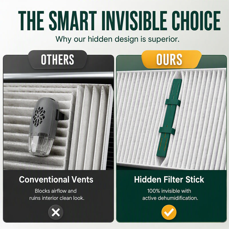 Auto Airco Filter Geurstick Luchtontvochtiger