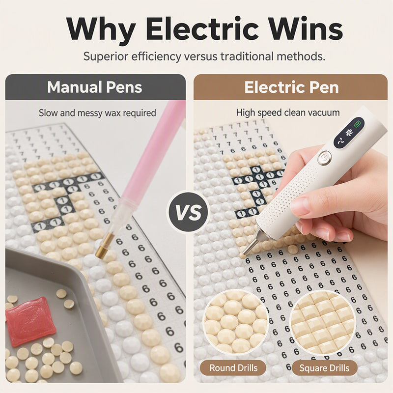 💎 Elektrische Diamantpen voor Diamantschilderen | Handig Gereedschap voor Sneller & Gemakkelijker Plaatsen van Steentjes | Ideaal voor DIY & Hobbyprojecten